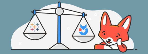 Tableau Alternatives in 2026